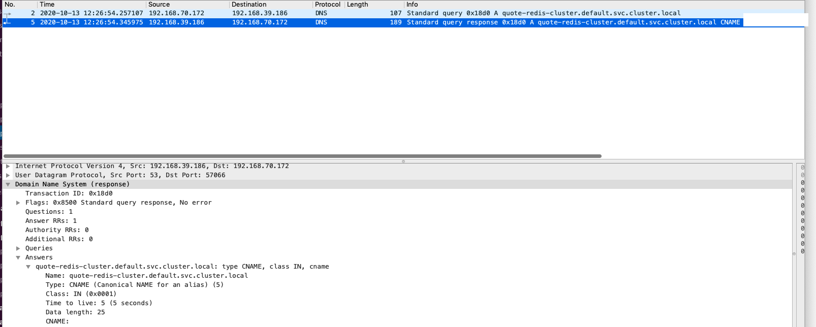 The network packet collected from client